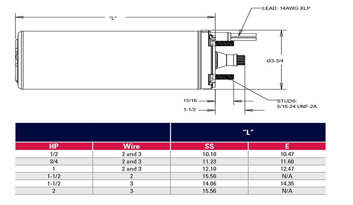 Motor Dimensions, 4 In Submersible Motor, 60hz