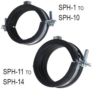 SPH & SPP Clamps