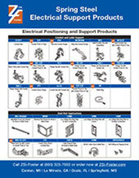 Spring Steel Electrical Supports Overview